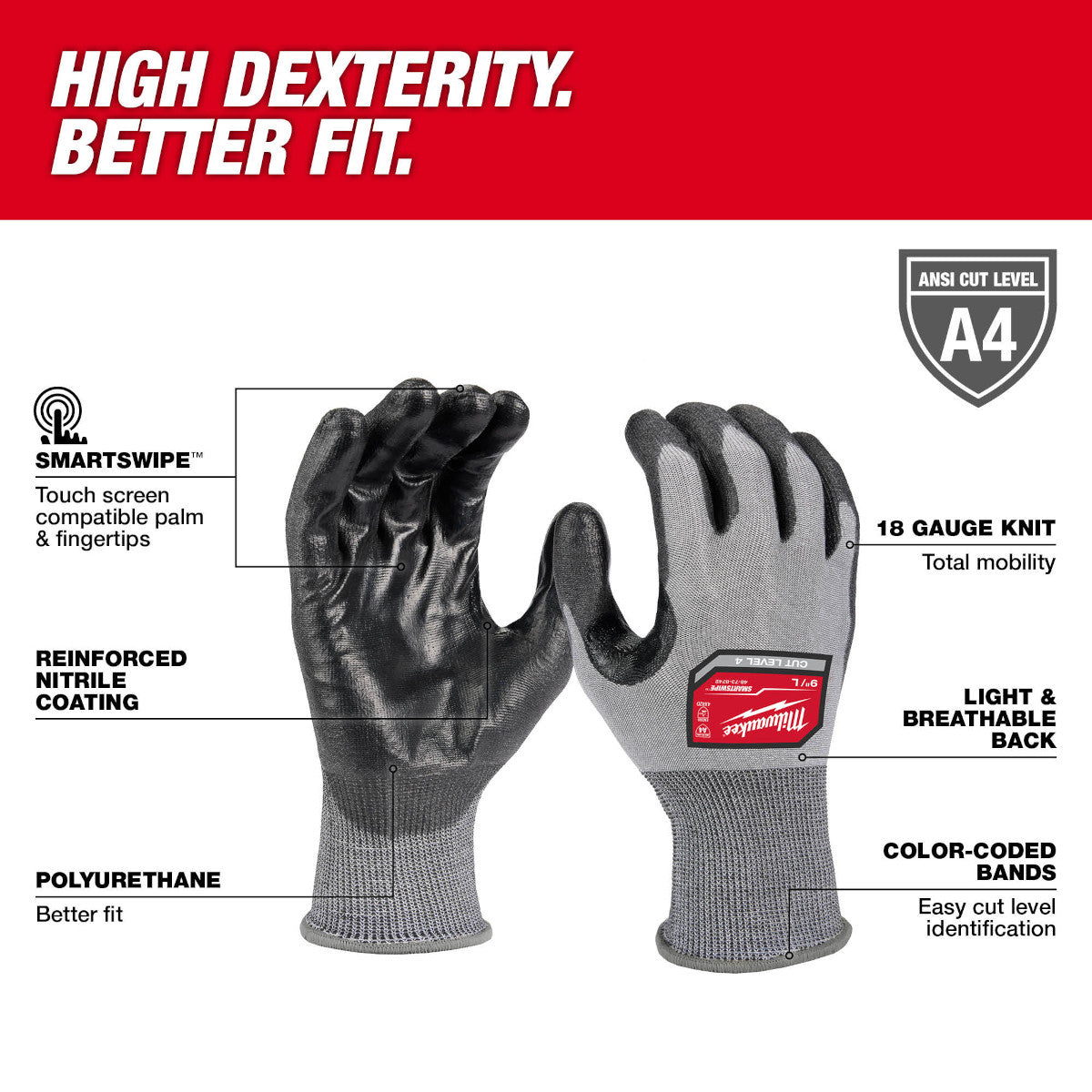 Cut Level 4 High Dexterity Polyurethane Dipped Gloves - M