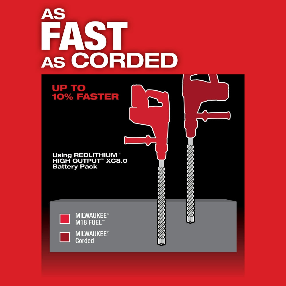 M18 FUEL™ 1-9/16" SDS Max Hammer Drill Kit