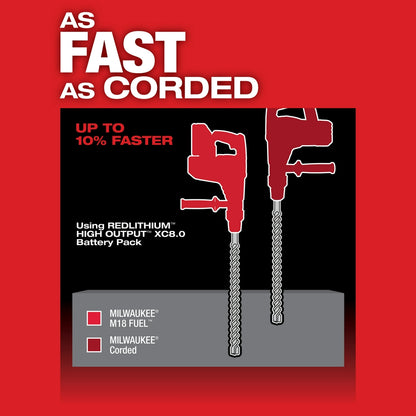 M18 FUEL™ 1-9/16" SDS Max Hammer Drill Kit