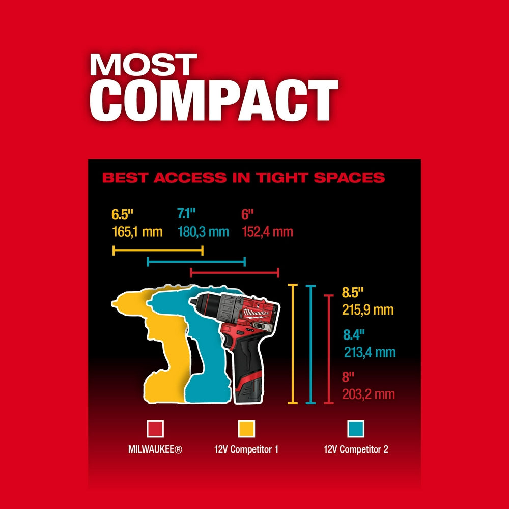 M12 FUEL™ 1/2" Hammer Drill/Driver Kit