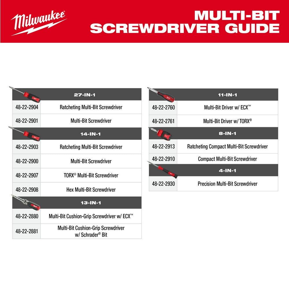 8-in-1 Ratcheting Compact Multi-Bit Screwdriver