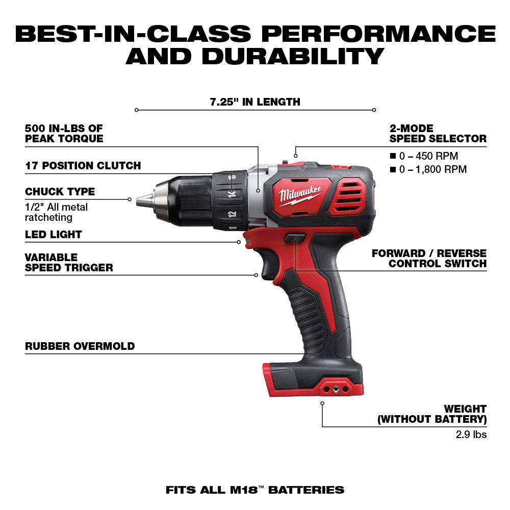 M18™ Compact 1/2 in. Drill Driver Kit w/ Compact Batteries