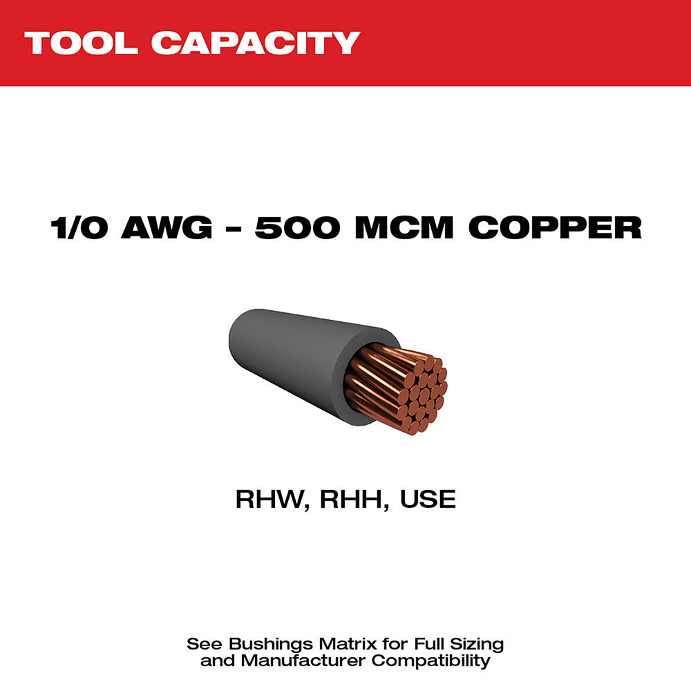 M12™ Cable Stripper Kit for Cu RHW/RHH/USE