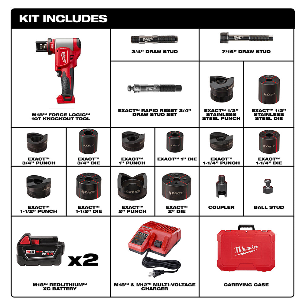 M18™ FORCE LOGIC™ 10-Ton Knockout Tool 1/2 in. to 2 in. Kit