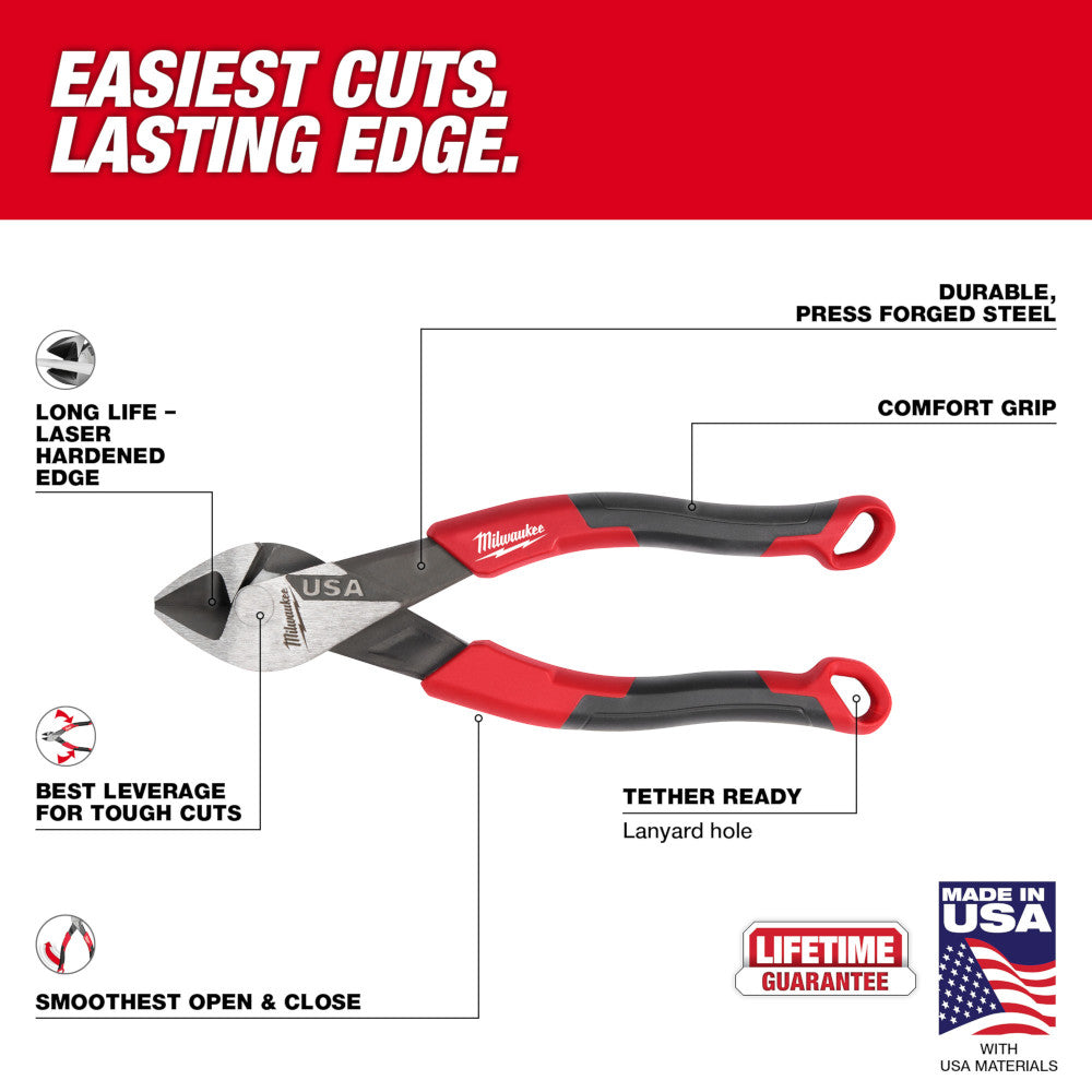 6" Diagonal Comfort Grip Cutting Pliers (USA)