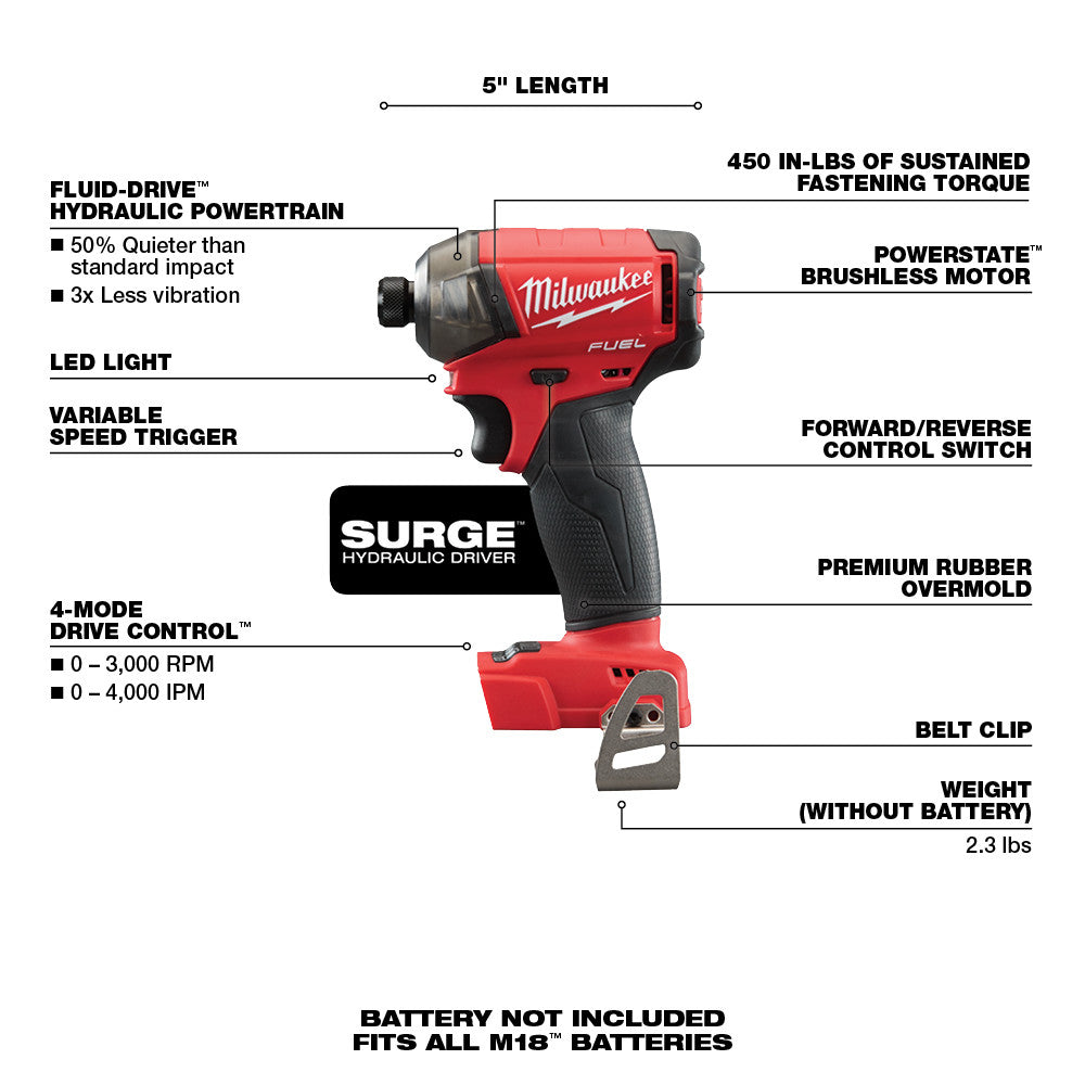 M18 FUEL™ SURGE™ 1/4 in. Hex Hydraulic Driver