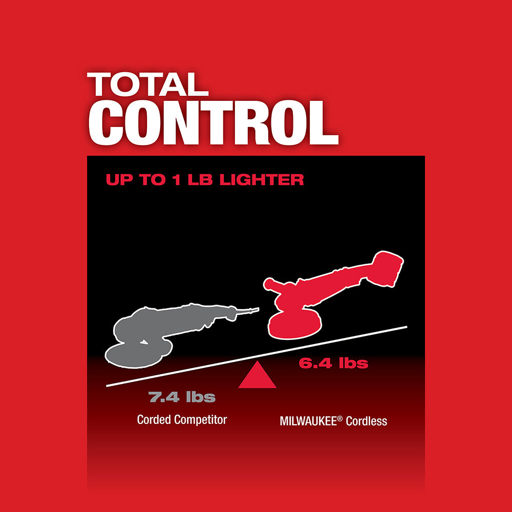M18 FUEL™ 7” Variable Speed Polisher