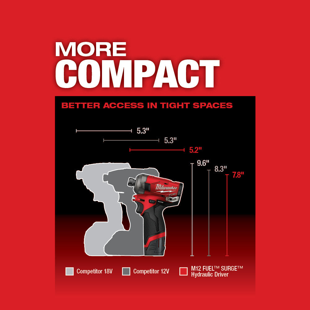 M12 FUEL™ SURGE™ 1/4 in. Hex Hydraulic Driver 2 Battery Kit