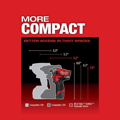 M12 FUEL™ SURGE™ 1/4 in. Hex Hydraulic Driver 2 Battery Kit