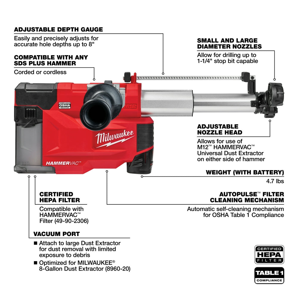 M12™ HAMMERVAC™ Universal Dust Extractor Kit