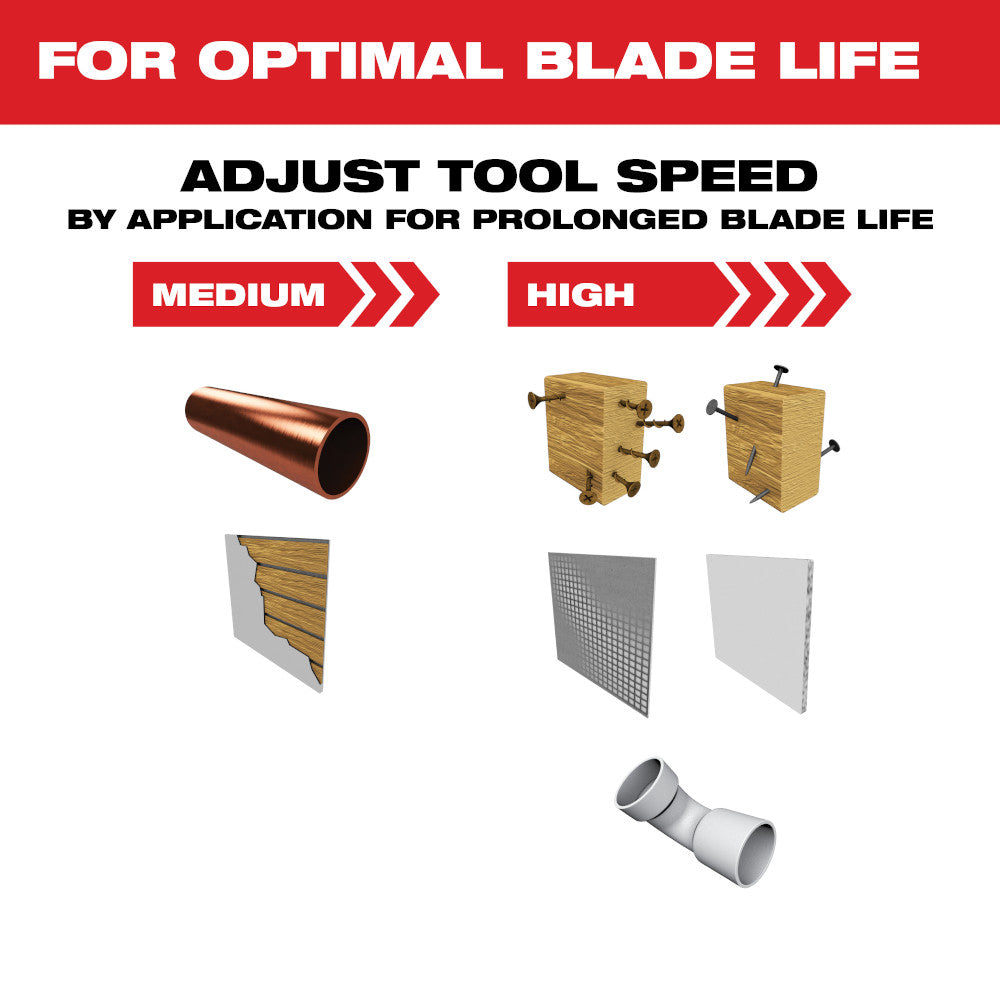 OPEN-LOK™ 1-3/8" Carbide Teeth Multi-Material Multi-Tool Blade