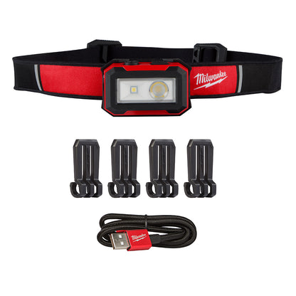 Rechargeable Magnetic Headlamp And Task Light