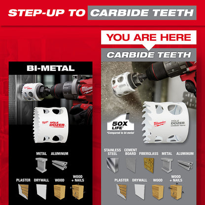 1-1/2" HOLE DOZER™ with Carbide Teeth Hole Saw