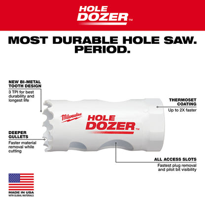 1-1/4" HOLE DOZER™ Bi-Metal Hole Saw