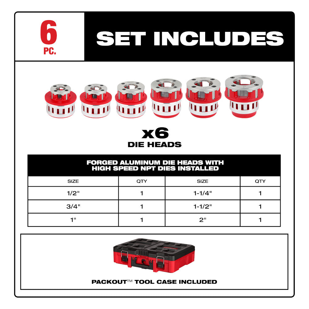 1/2"-2" HIGH SPEED NPT Portable Pipe Threading Forged Aluminum Die Head Kit
