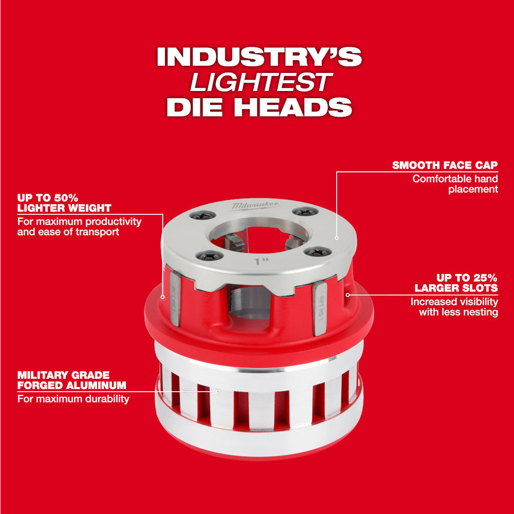 1/2"-2" HIGH SPEED NPT Portable Pipe Threading Forged Aluminum Die Head Kit