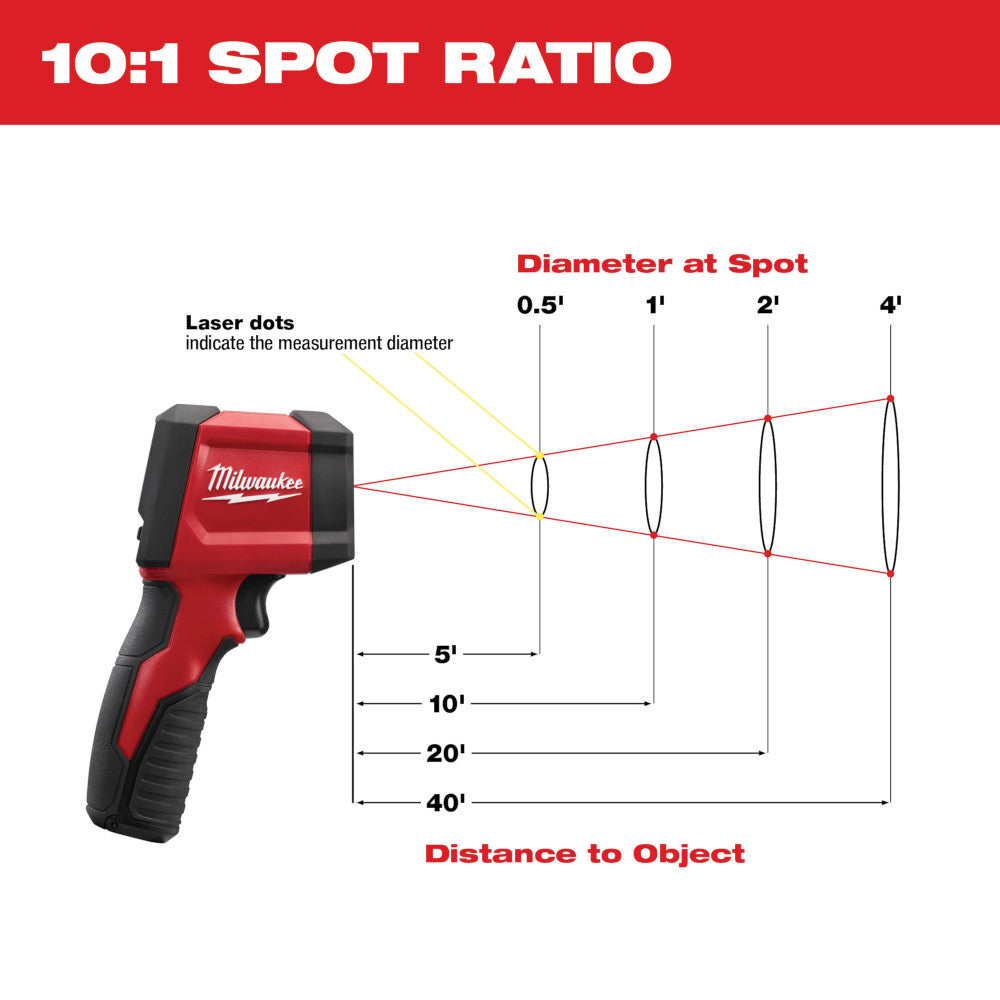 10:1 Infrared Temp-Gun