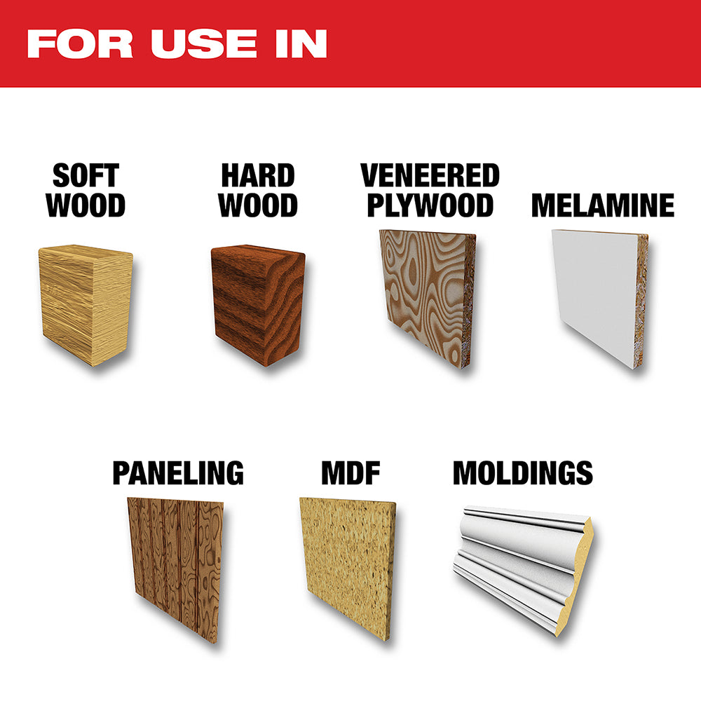 For use in Softwood, Hardwood, Veneered Plywood, Melamine, Paneling, MDF, Moldings