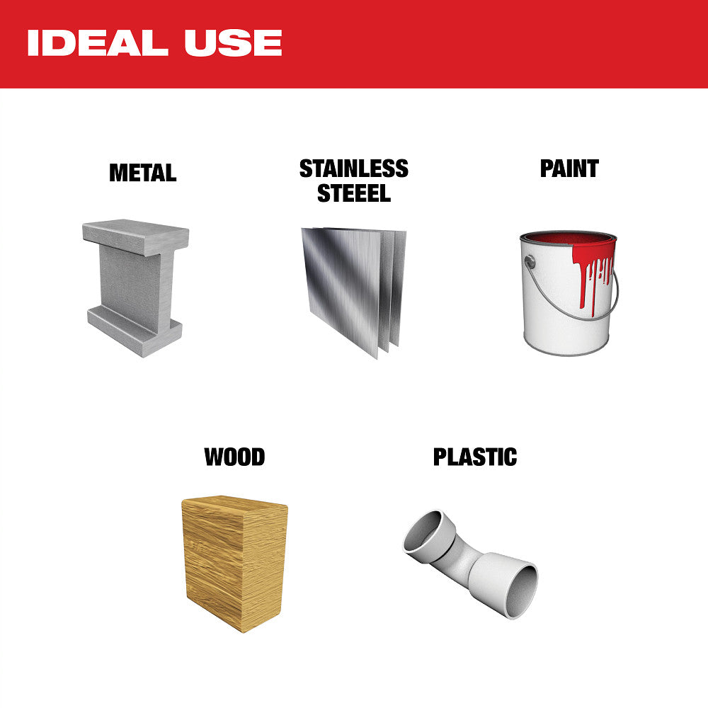 Ideal uses Metal, Stainless Steel, Paint, Wood, Plastic