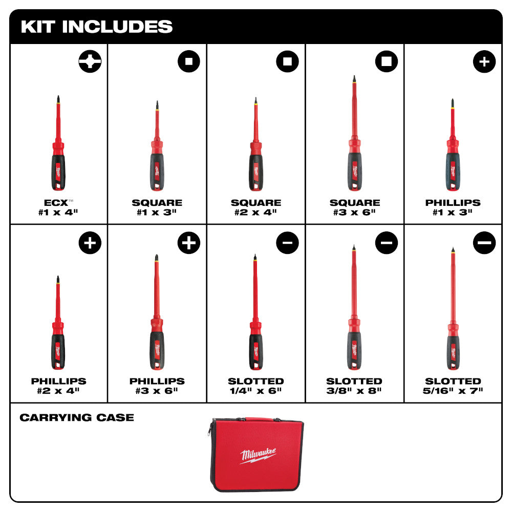 10pc Screwdriver Kit
