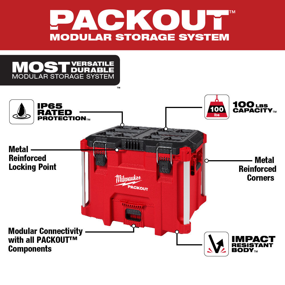 PACKOUT™ XL Tool Box