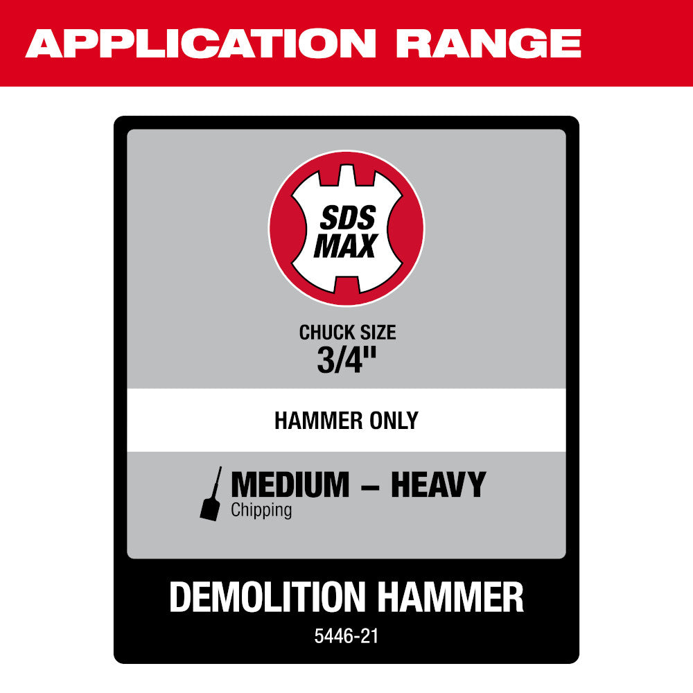 1-3/4 in. SDS Max Demolition Hammer