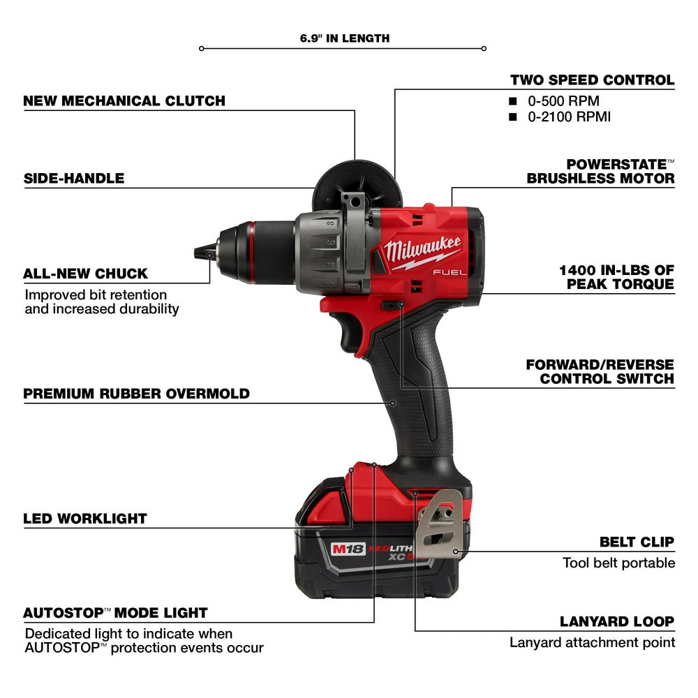 M18 FUEL™ 2-Tool Combo Kit