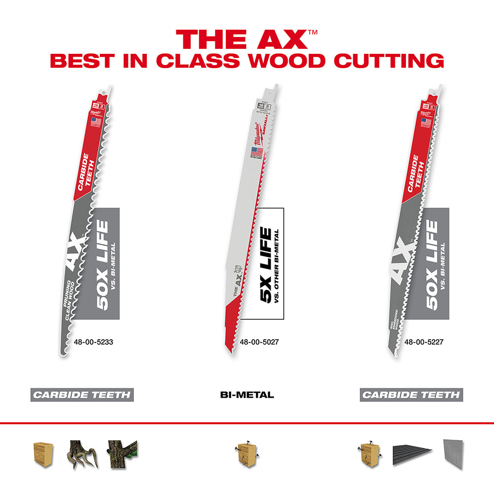 12" 3 TPI AX™ with Carbide Teeth SAWZALL® Blade for Pruning (1 PK)