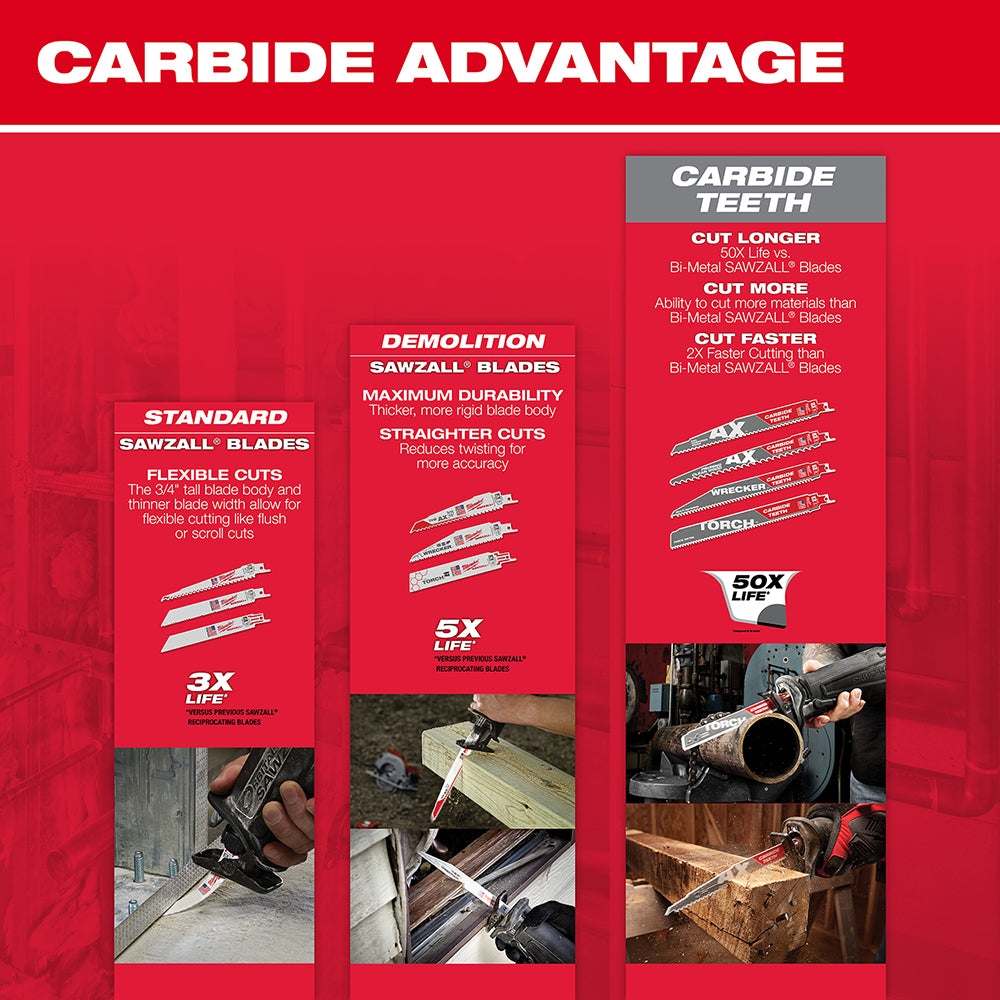 12" 3 TPI AX™ with Carbide Teeth SAWZALL® Blade for Pruning (1 PK)
