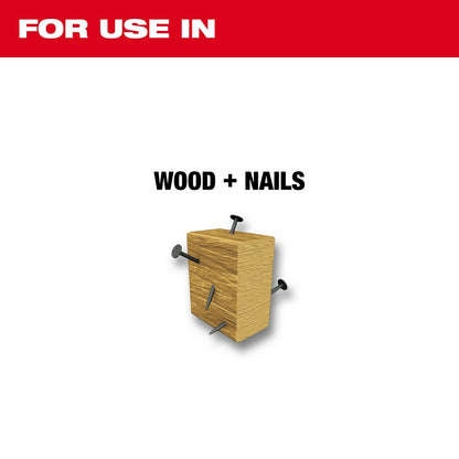 For use in Wood + Nails