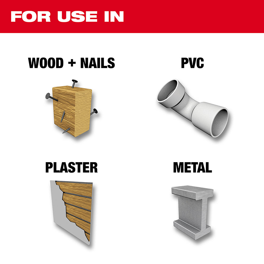 For use in Wood + Nails, PVC, Plaster, Metal