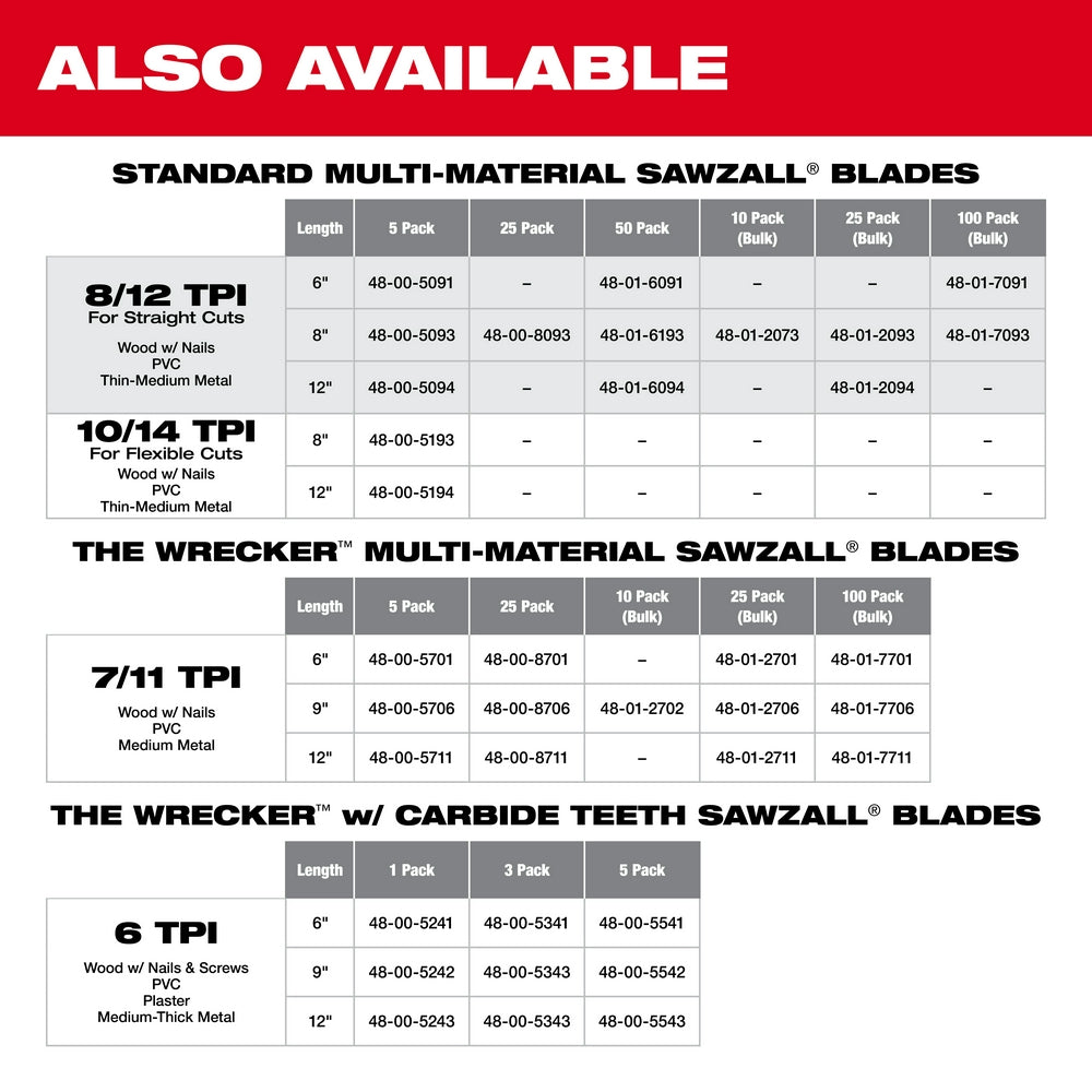 12" 7/11 TPI WRECKER™ SAWZALL® Blade for Multi-Material (5 PK)