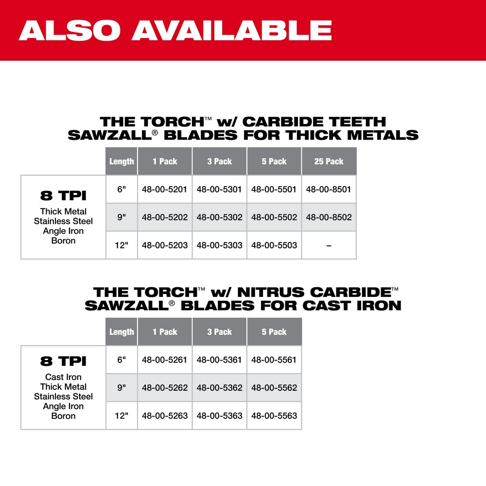 12" 8 TPI TORCH™ with Carbide Teeth for Thick Metal SAWZALL® Blade (1 PK)