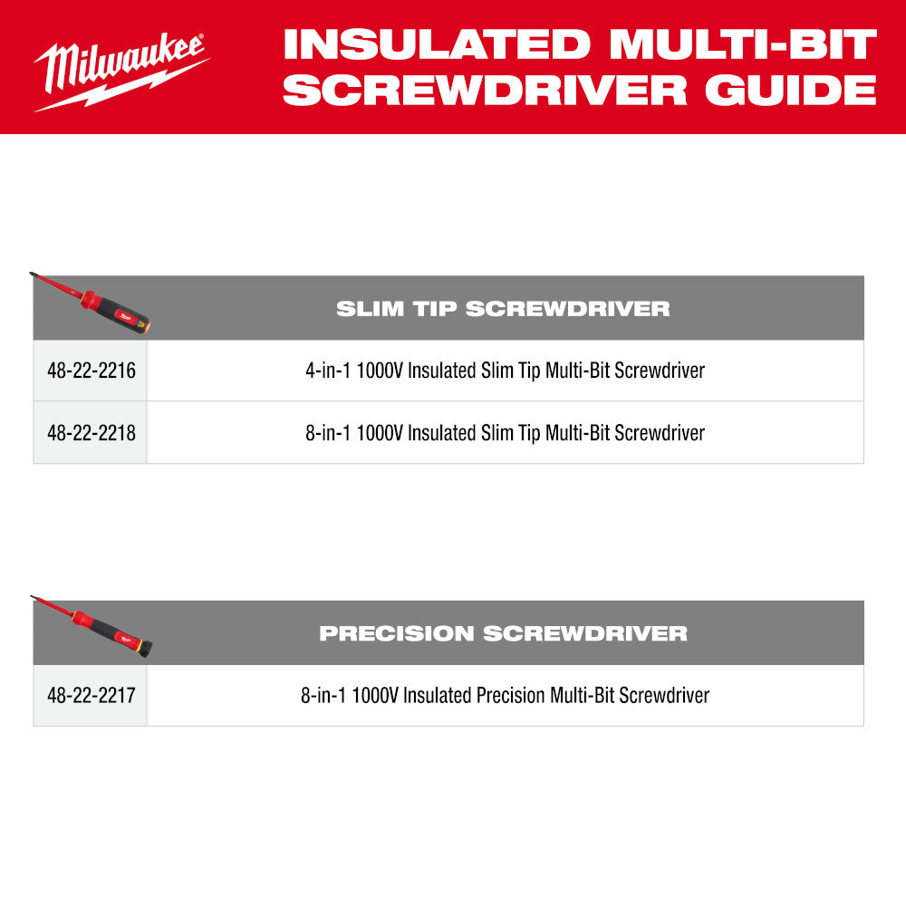 8-in-1 1000V Insulated Slim Tip Multi-Bit Screwdriver