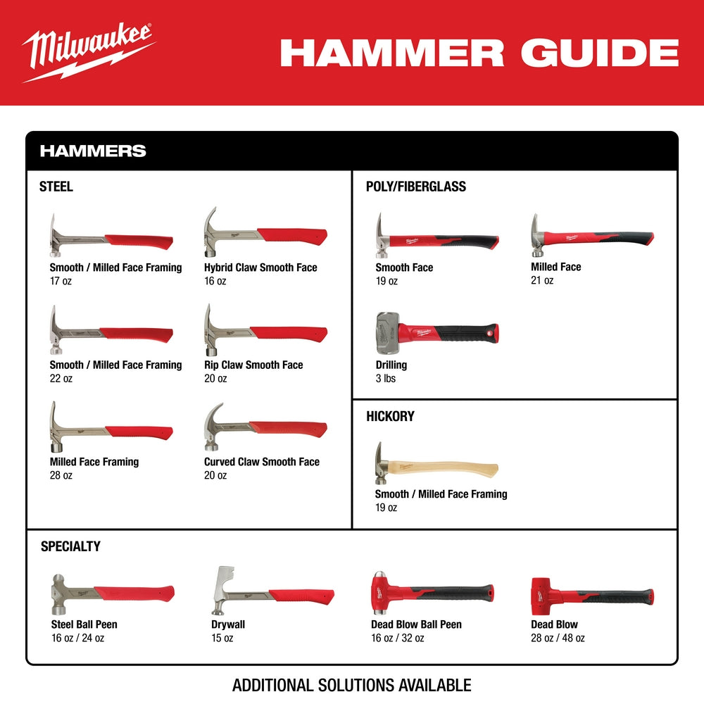 12oz Smooth Face Hybrid Claw Finish Hammer