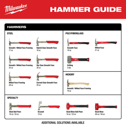 12oz Smooth Face Hybrid Claw Finish Hammer