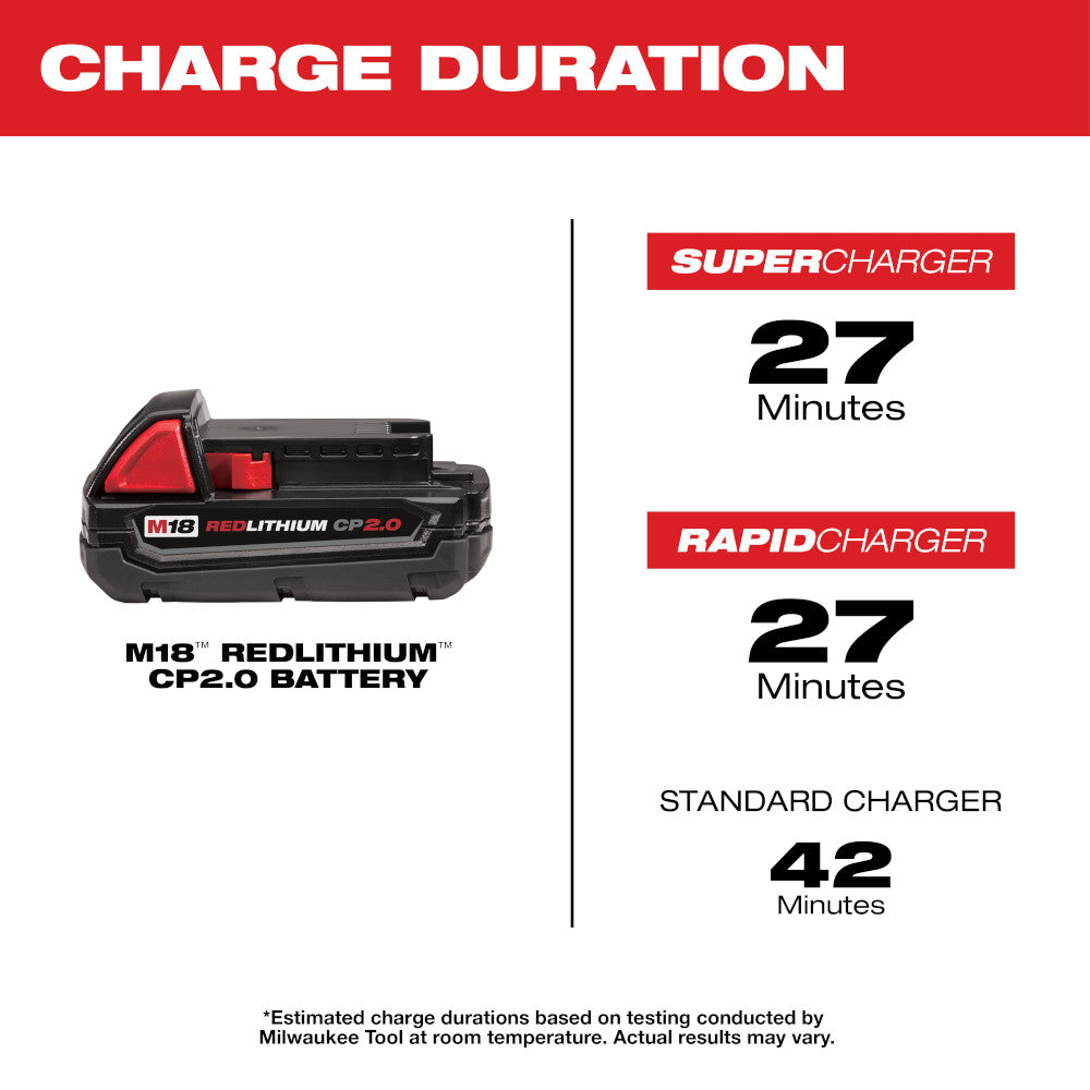 M18™ REDLITHIUM™ 2.0Ah Compact Battery Pack