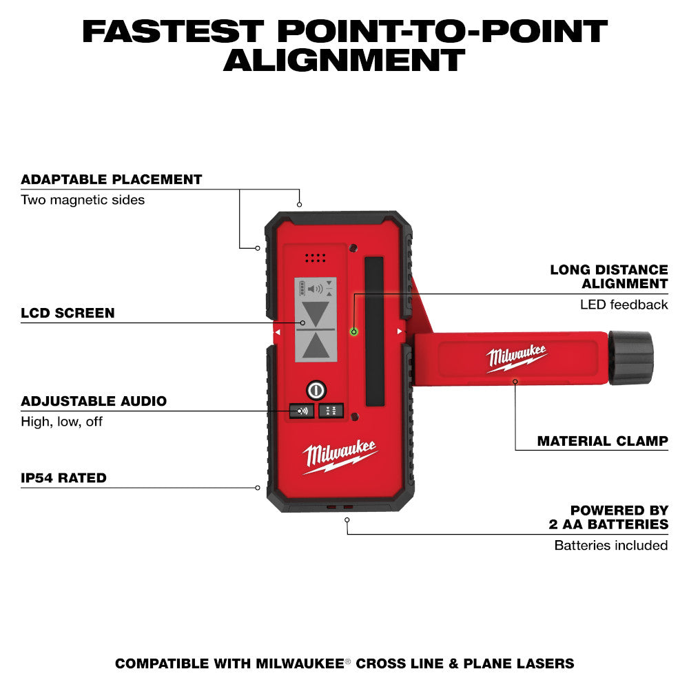 165' Laser Line Detector