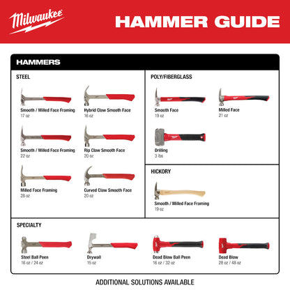 16oz Smooth Face Hybrid Claw Hammer