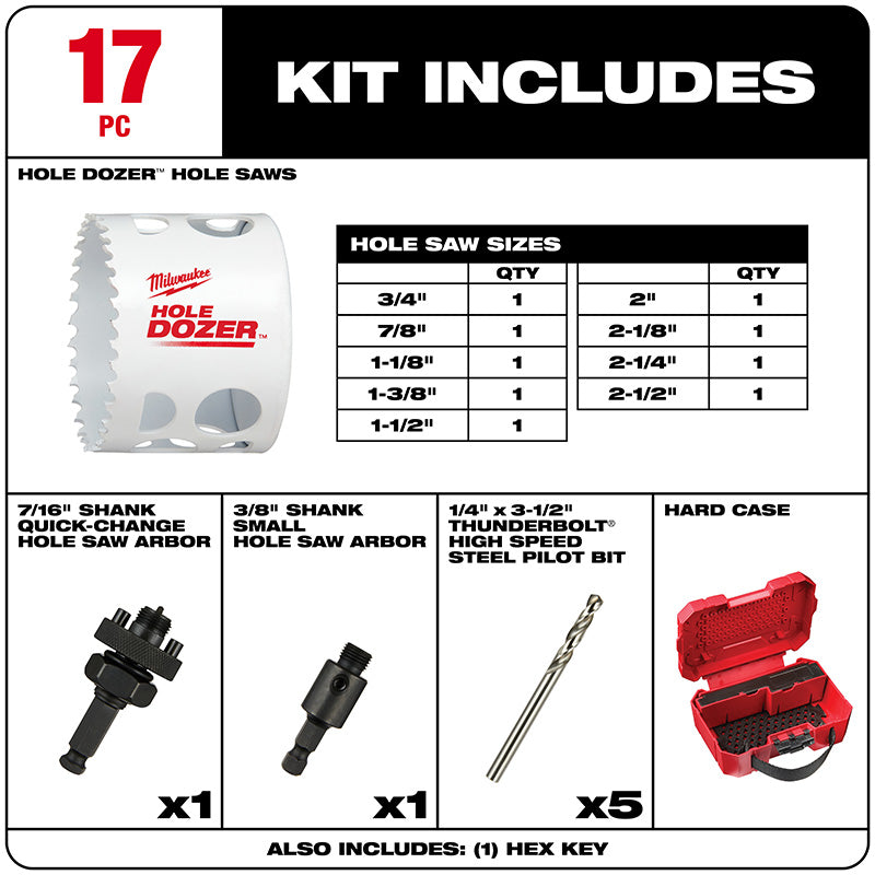 What the 17PC Kit Includes