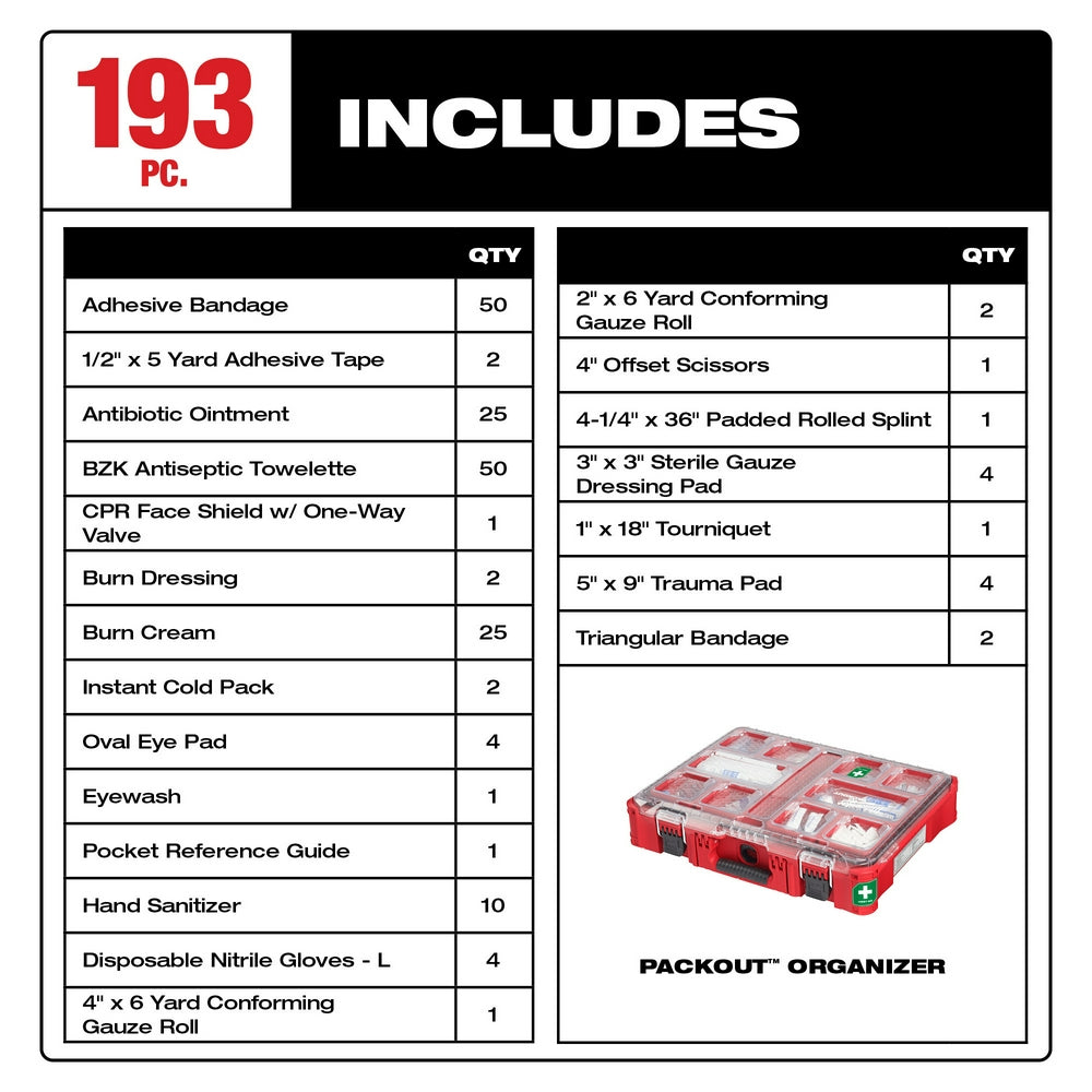 193PC Class B Type III PACKOUT™ First Aid Kit