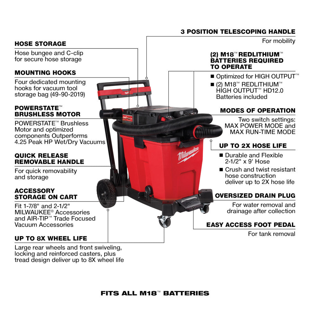 M18 FUEL™ 12 Gallon Dual-Battery Wet/Dry Vacuum Kit