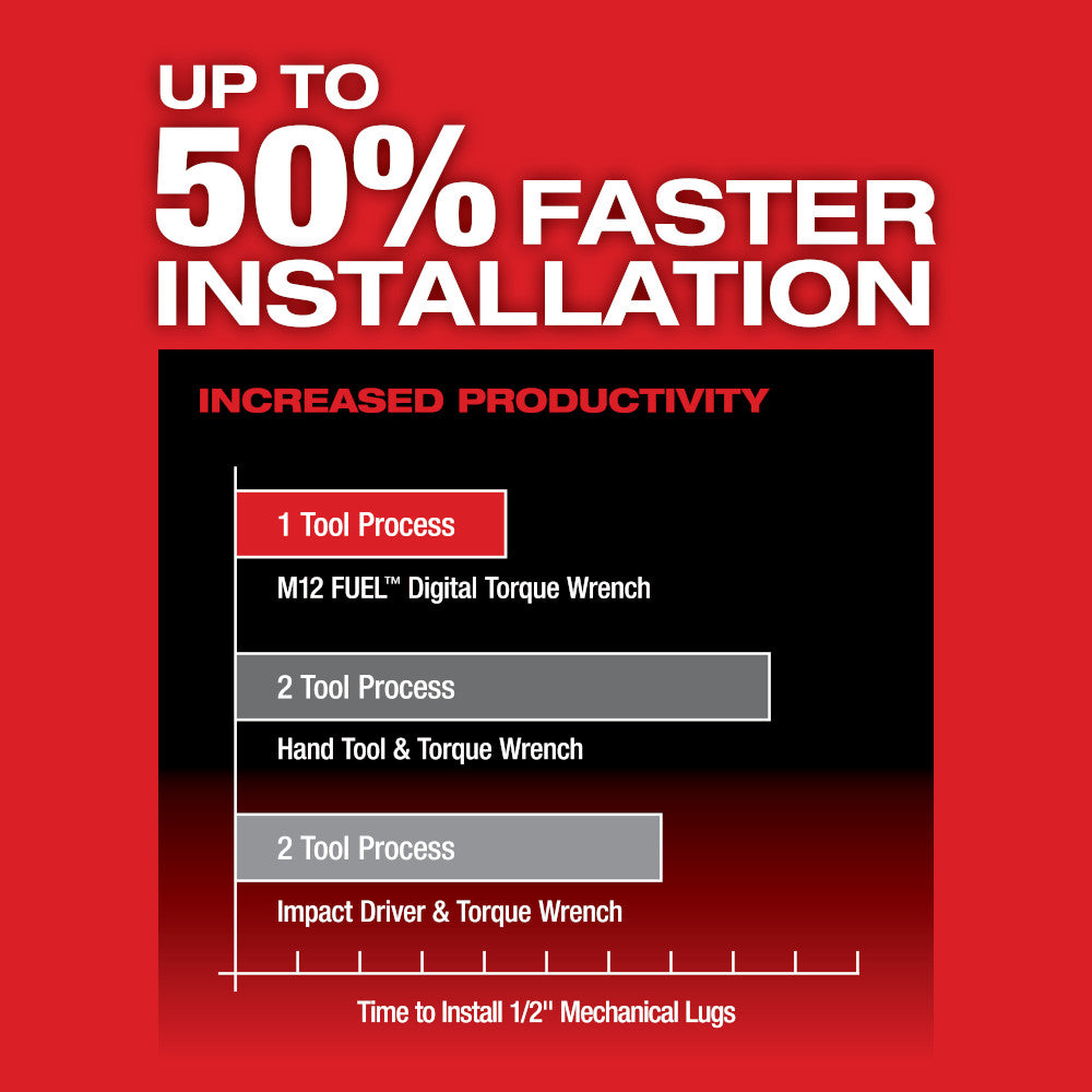 M12 FUEL™ 3/8 in. Digital Torque Wrench with ONE-KEY™