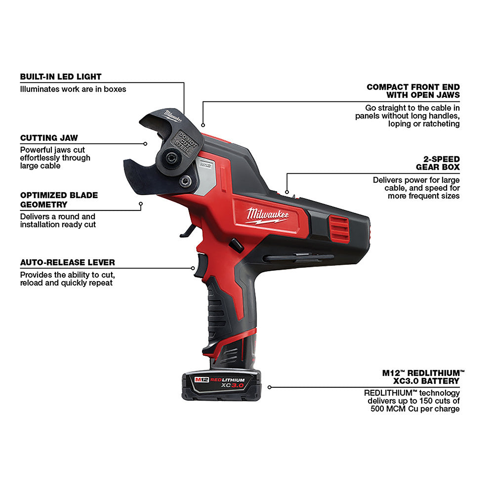 M12™ 600 MCM Cable Cutter Kit