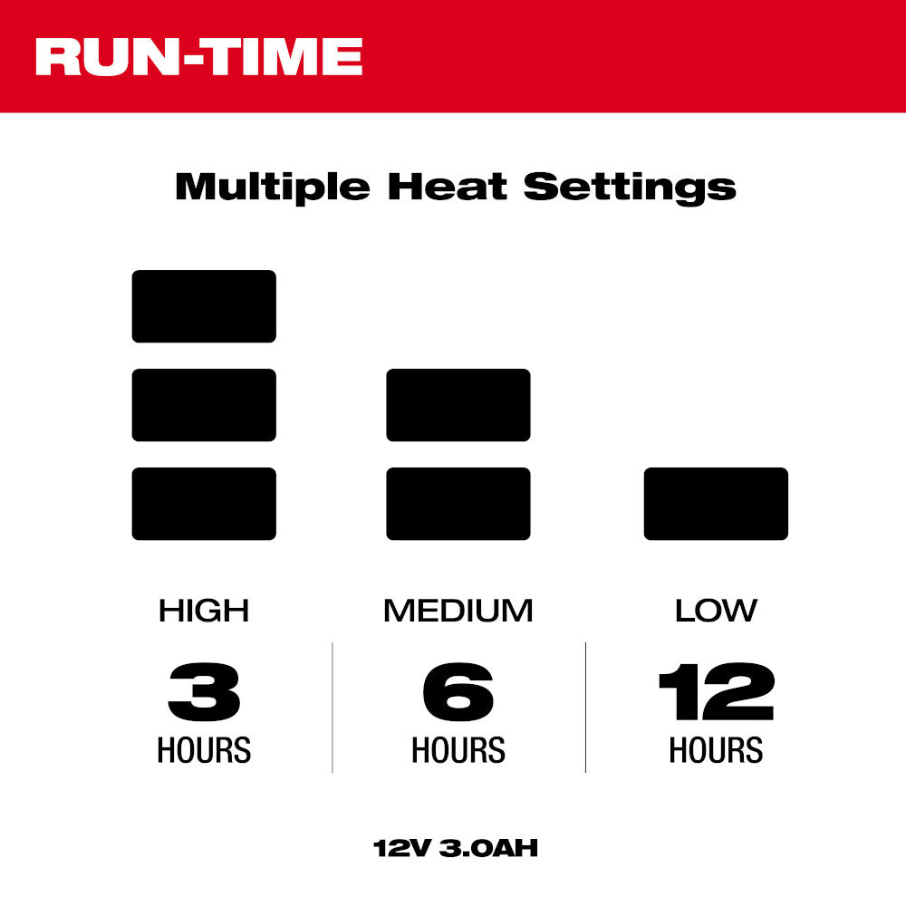 Heated Gear Power Source w/ App Control