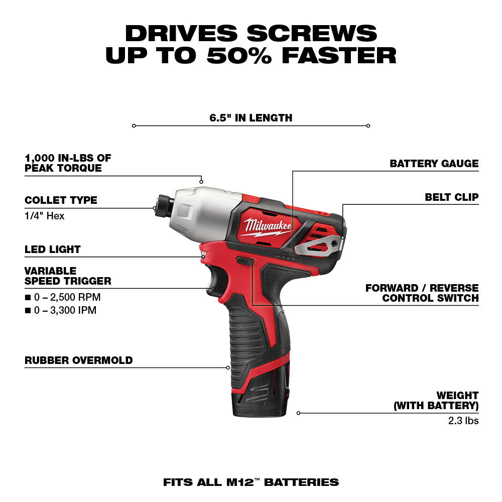 M12™ 1/4 in. Hex Impact Driver Kit