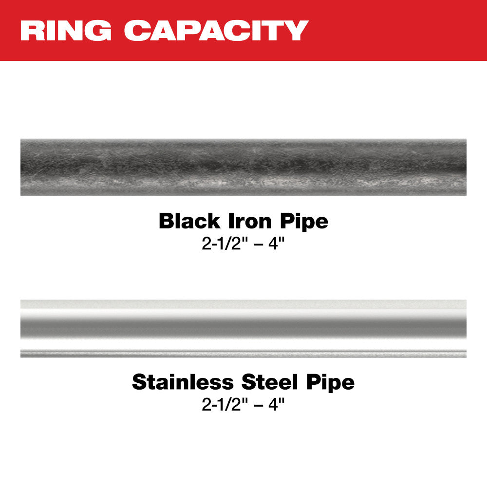 2-1/2" - 4" IPS-P Pivoting Press Ring Kit for M18™ FORCE LOGIC™ Long Throw Press Tool
