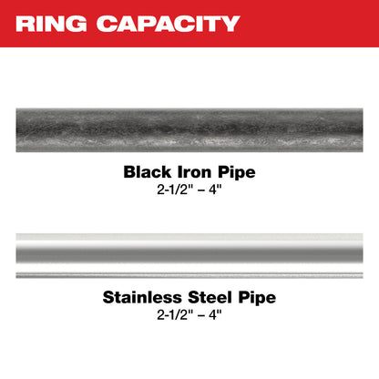 2-1/2" - 4" IPS-P Pivoting Press Ring Kit for M18™ FORCE LOGIC™ Long Throw Press Tool
