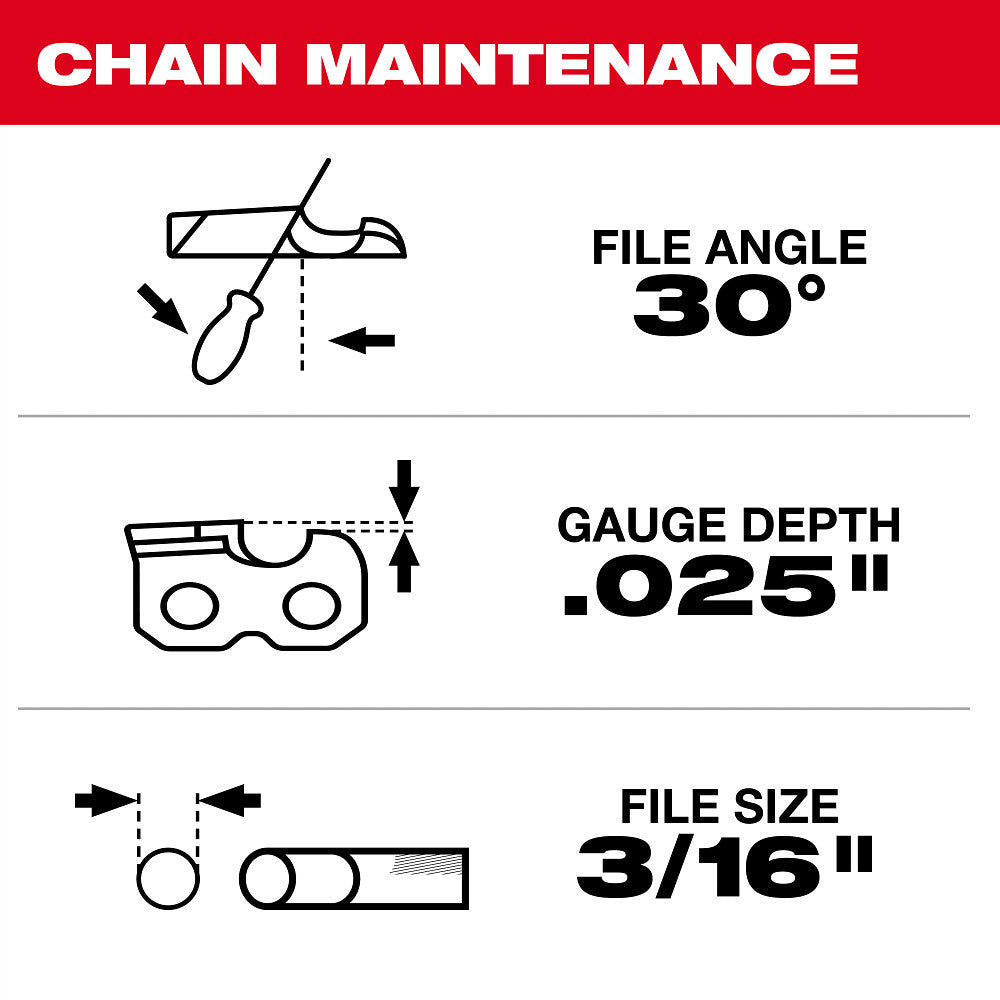 20" .325" Pitch, .050" Gauge Saw Chain