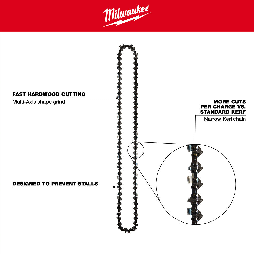 20" .325" Pitch, .050" Gauge Saw Chain